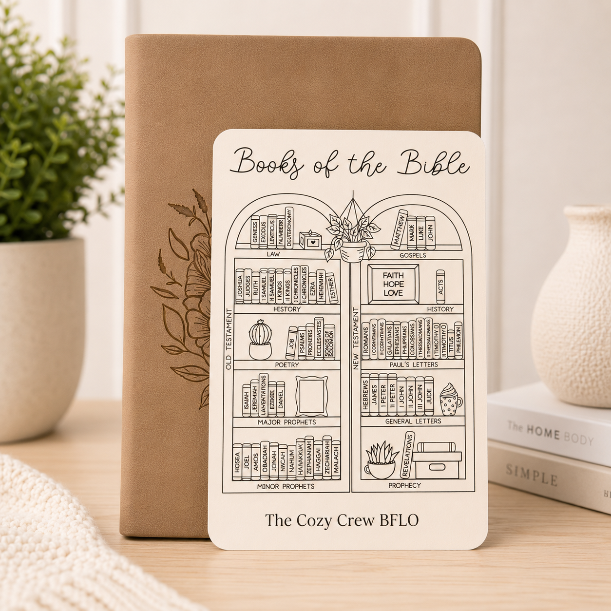 NEW Books Of the Bible Sticker 4" x 6"